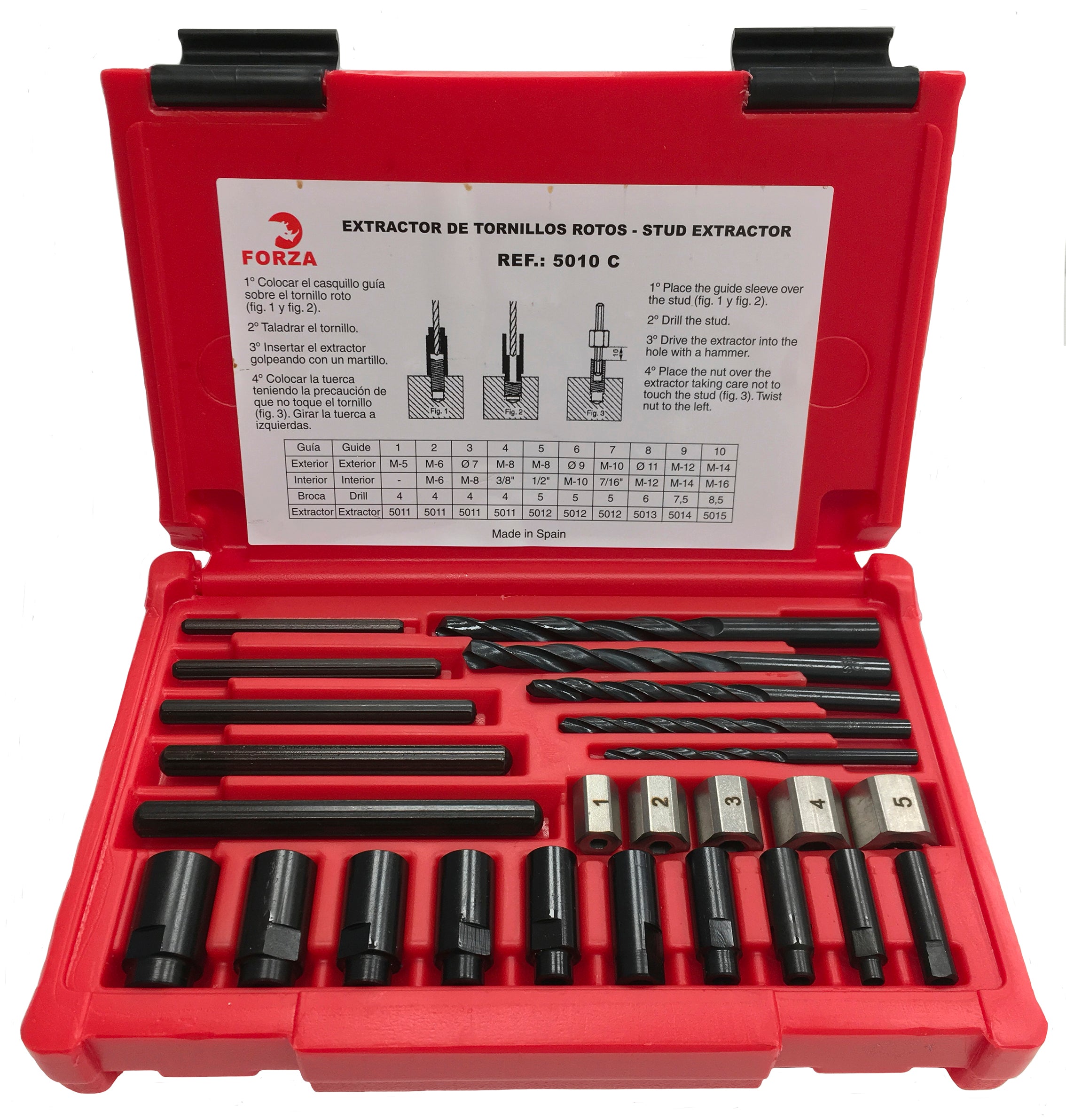 JUEGO EXTRACTOR DE TORNILLO ROTO FORZA CON BROCAS Y GUÍAS SERIE 5010C